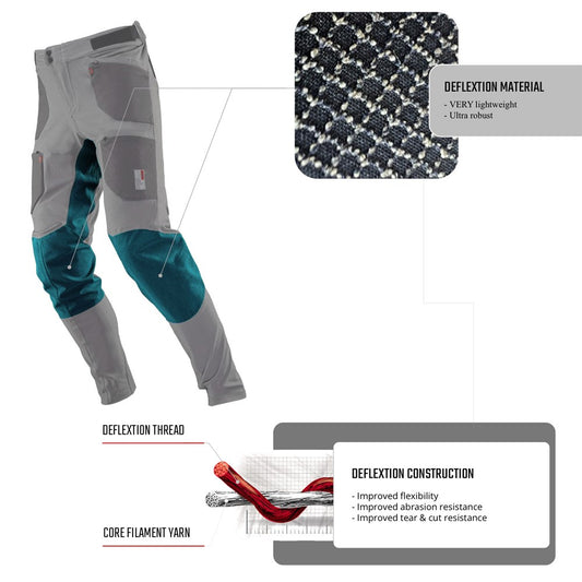 MTB All Mtn 4.0 Pants