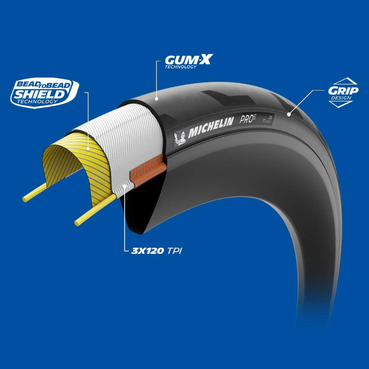 Michelin Pro 5 TLR